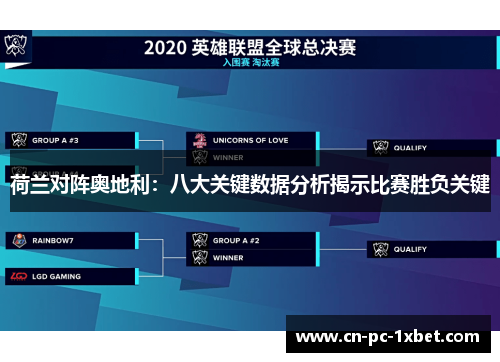 荷兰对阵奥地利:八大关键数据分析揭示比赛胜负关键 荷兰对阵奥地利:八大关键数据分析揭示比赛胜负关键