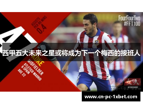 西甲五大未来之星或将成为下一个梅西的接班人