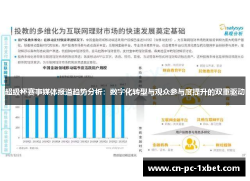 超级杯赛事媒体报道趋势分析：数字化转型与观众参与度提升的双重驱动