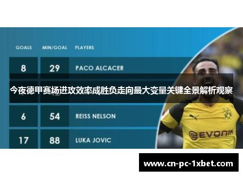 今夜德甲赛场进攻效率成胜负走向最大变量关键全景解析观察 今夜德甲赛场进攻效率成胜负走向最大变量关键全景解析观察