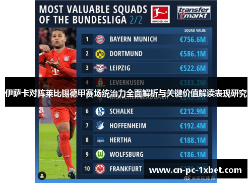 伊萨卡对阵莱比锡德甲赛场统治力全面解析与关键价值解读表现研究 伊萨卡对阵莱比锡德甲赛场统治力全面解析与关键价值解读表现研究