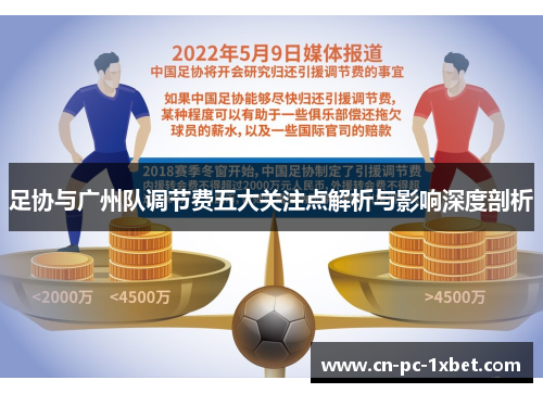 足协与广州队调节费五大关注点解析与影响深度剖析
