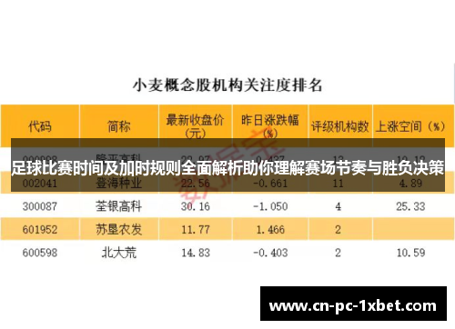 足球比赛时间及加时规则全面解析助你理解赛场节奏与胜负决策