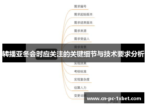转播亚冬会时应关注的关键细节与技术要求分析