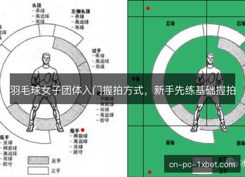羽毛球女子团体入门握拍方式，新手先练基础握拍